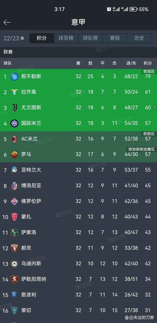 开云体育-关于AC米兰翻盘丹麦，德布劳内制霸全场的信息