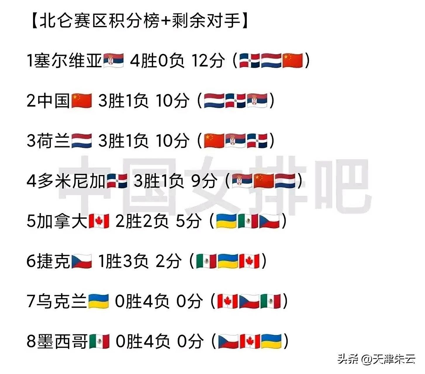 开云体育平台APP-荷兰队负于塞尔维亚，小组积分落后的简单介绍