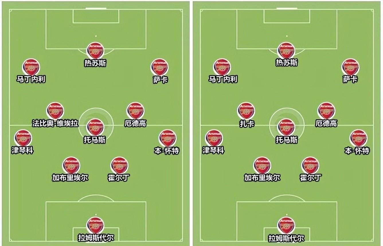 开云体育官网-阿森纳一波四连胜，积分缩小差距的简单介绍