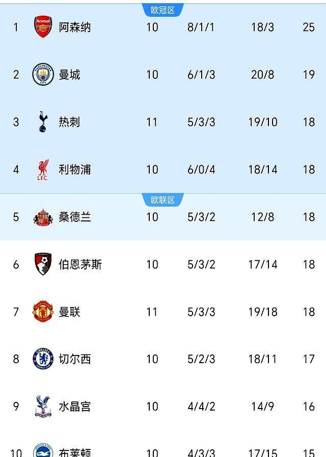 开云体育APP下载-曼联客场平局，无缘晋级欧冠八强的简单介绍